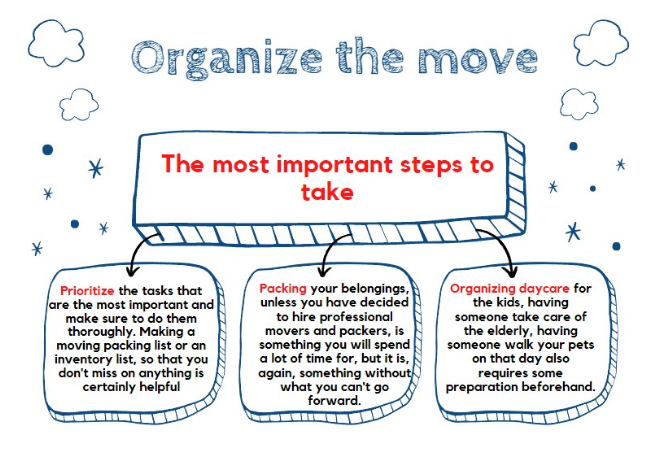 organize the move